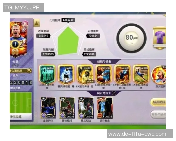 豪门足球风云号角激荡绿茵场传奇英雄谱写辉煌历史